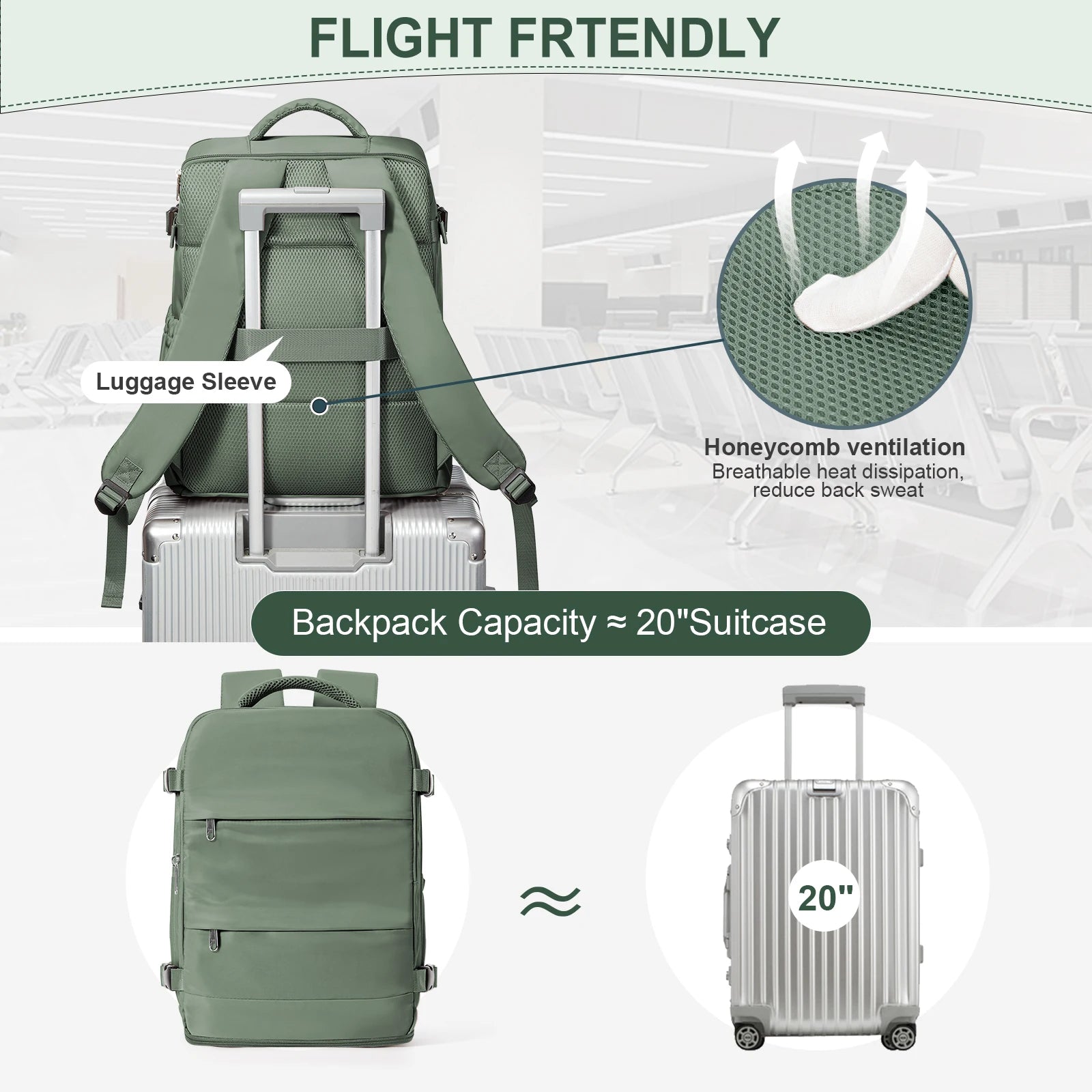 Ryanair Backpack. Cabin Bag Travel Backpack