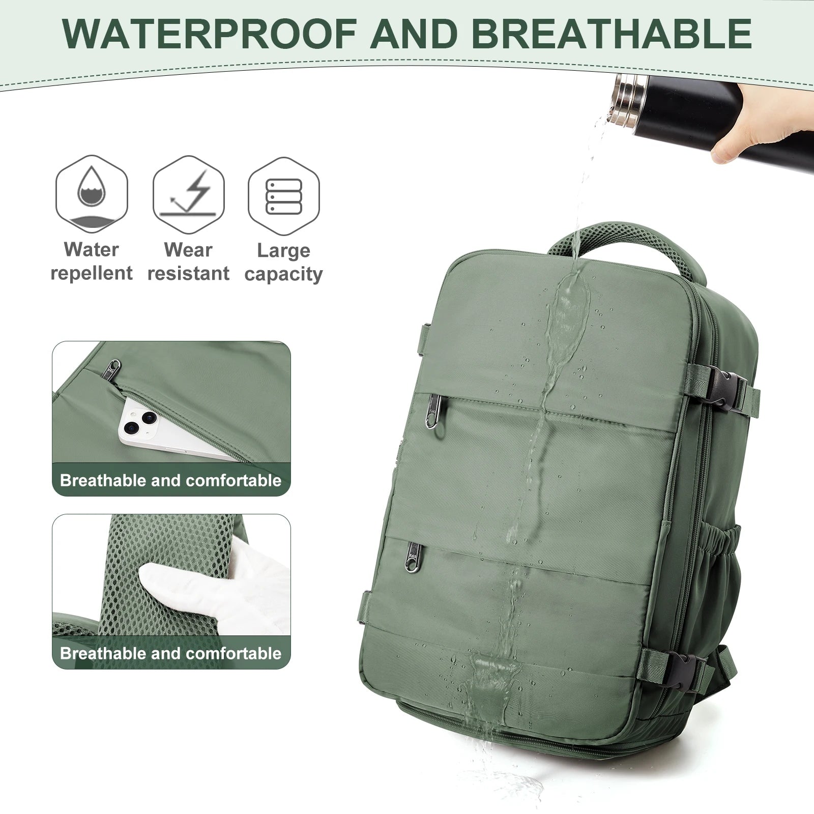 Ryanair Backpack. Cabin Bag Travel Backpack